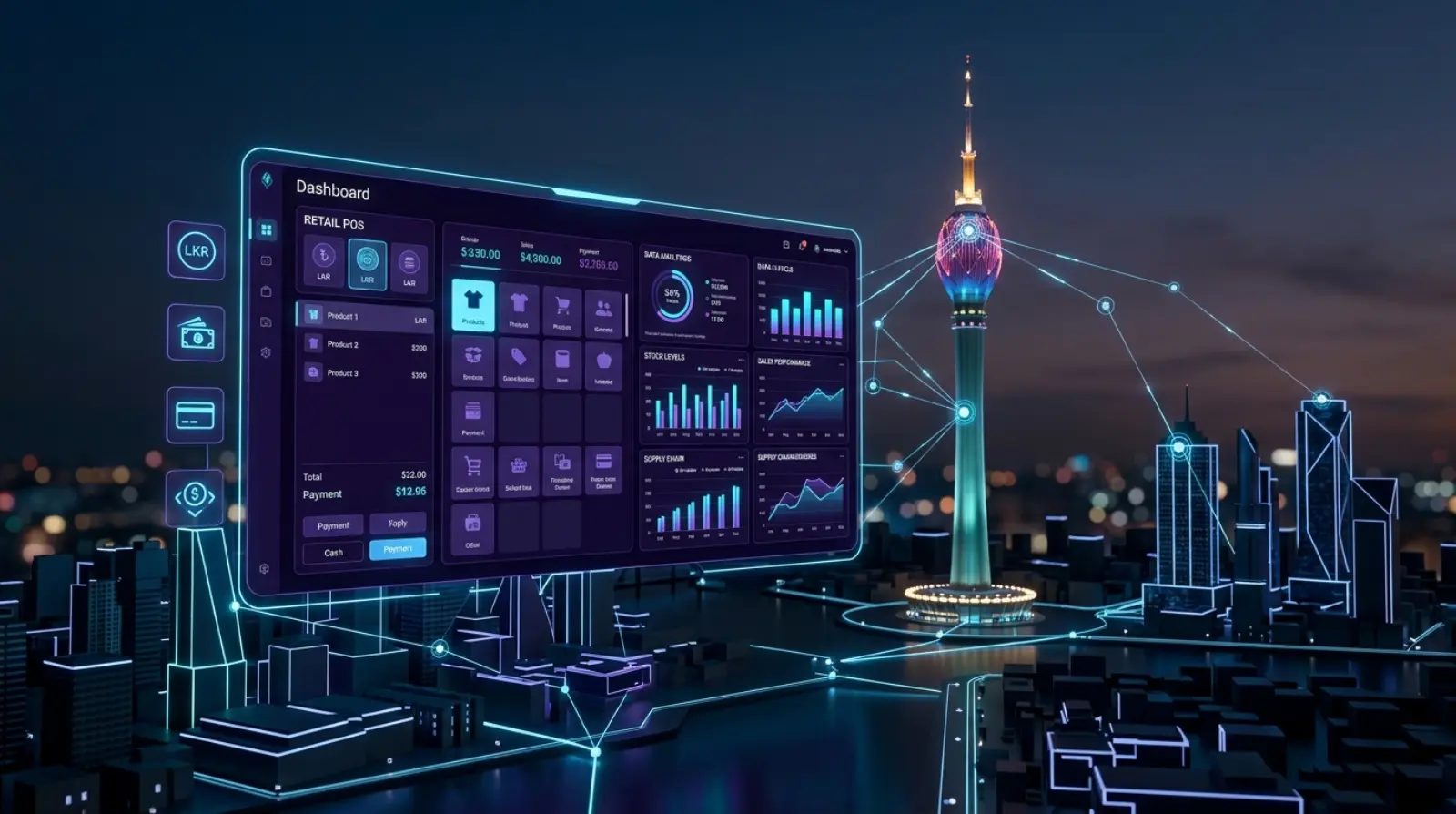 Custom Software & POS Systems in Sri Lanka: How Local Businesses Scale in 2026